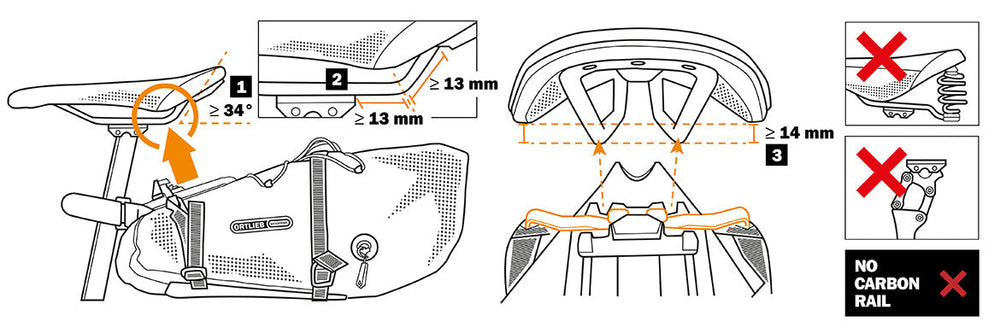 Seat-Pack QR Compatibility Diagram